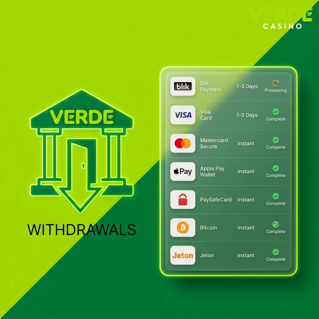 Metody wypłaty w Verde Casino – BLIK, Visa, Mastercard, Bitcoin i inne opcje dla graczy z Polski